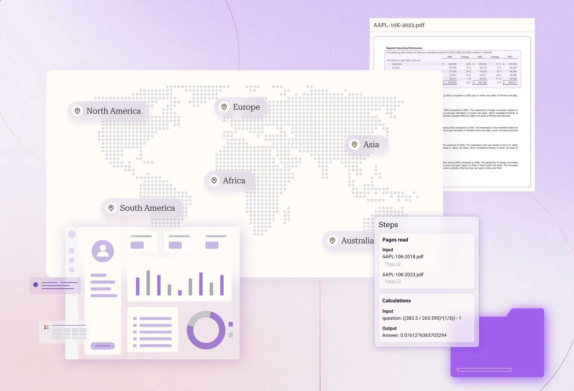 Digital world map with labeled continents, data charts, document preview, and calculation steps.